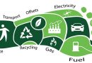 Reducing your Carbon Footprint
